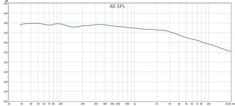 all spl hel okav smoothing.jpg