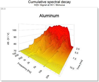 Aluminium.jpg