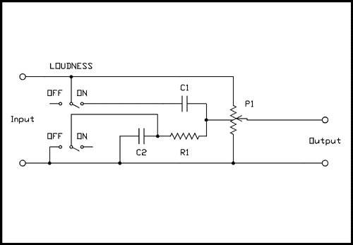 Amp-Loudness.gif