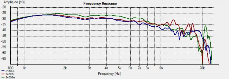 amplitude.jpg