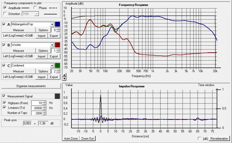 amplitudeMeasNoEq.jpg