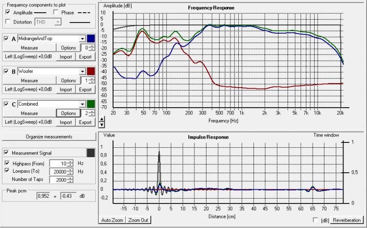 amplitudeMeasPhaseRotNoEq.jpg