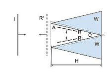 Anechoic_chamber_dissipation lite.jpg