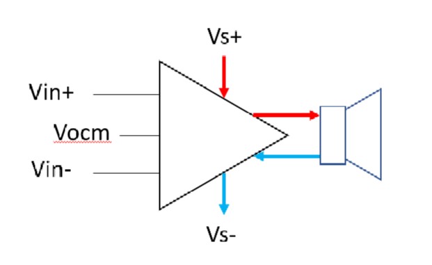 Annotation 2019-05-19 144444.jpg