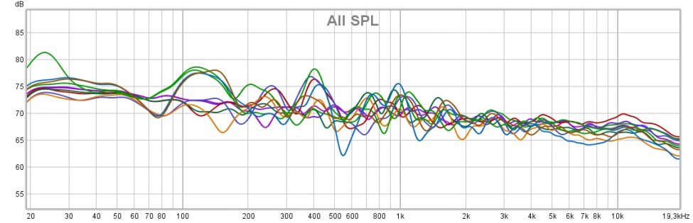 audiolense- all lp psyc.jpg