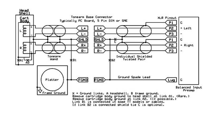 Balanced_Arm_Wiring_small.jpg