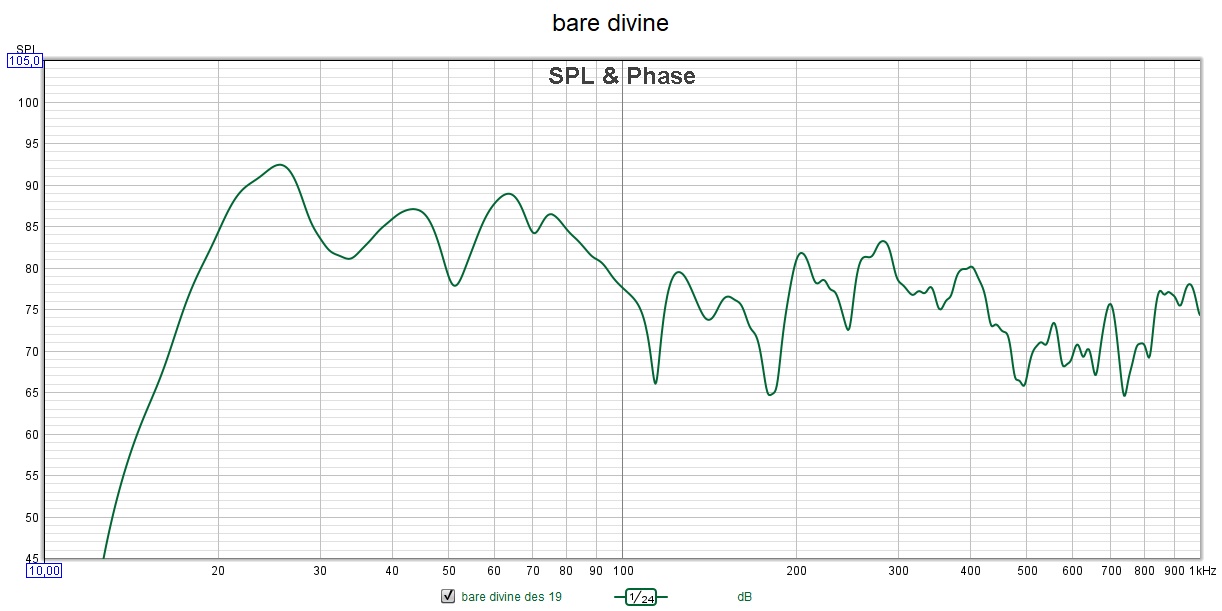 bare divine, 10-1000hz 20.12.21.jpg