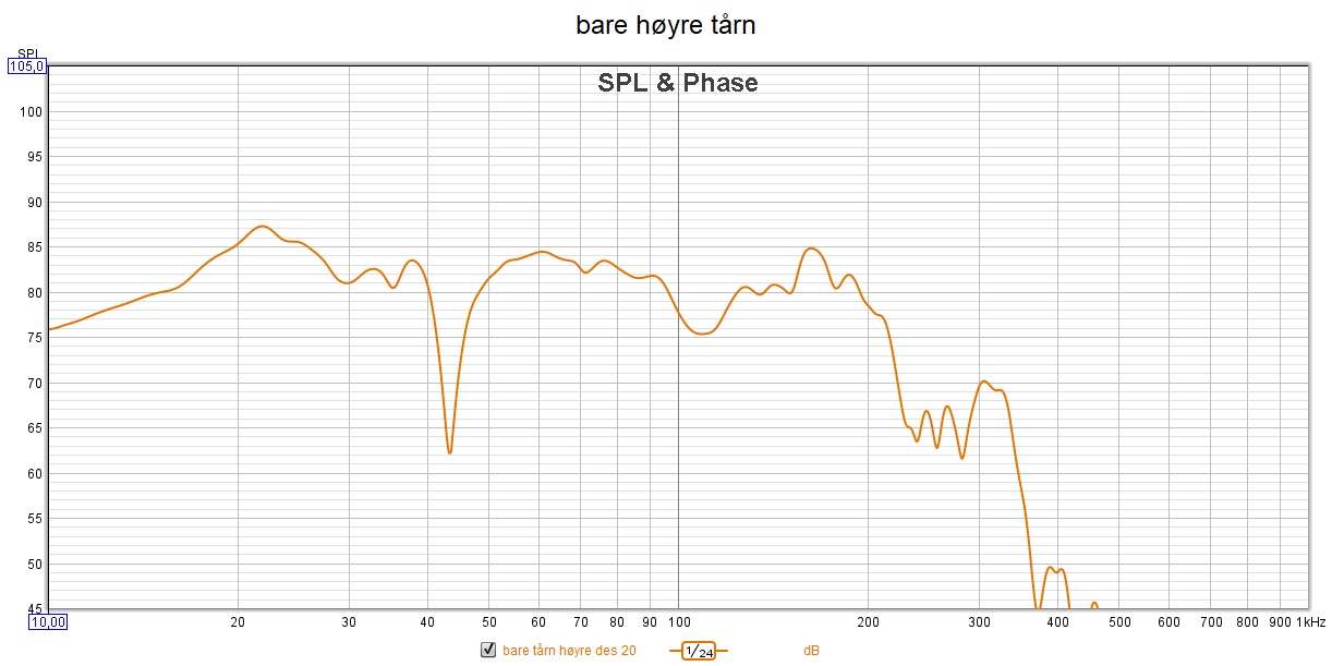 bare høyre tårn 20.12.21.jpg