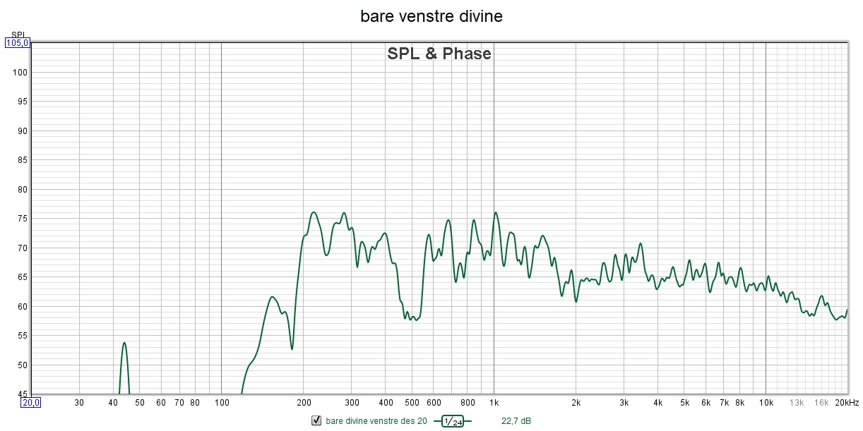 bare venstre divine 20.12.21.jpg