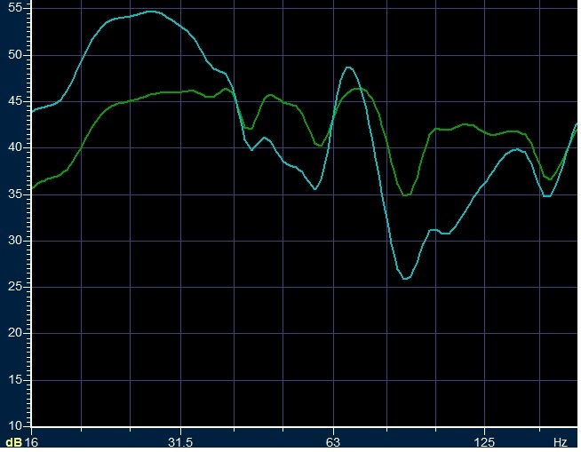 bass bypass vs focus1.jpg