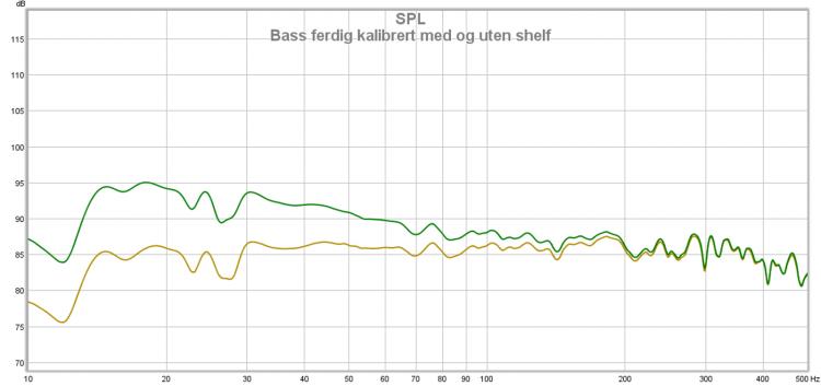 bass ferdig kalibrert med og uten shelf.jpg