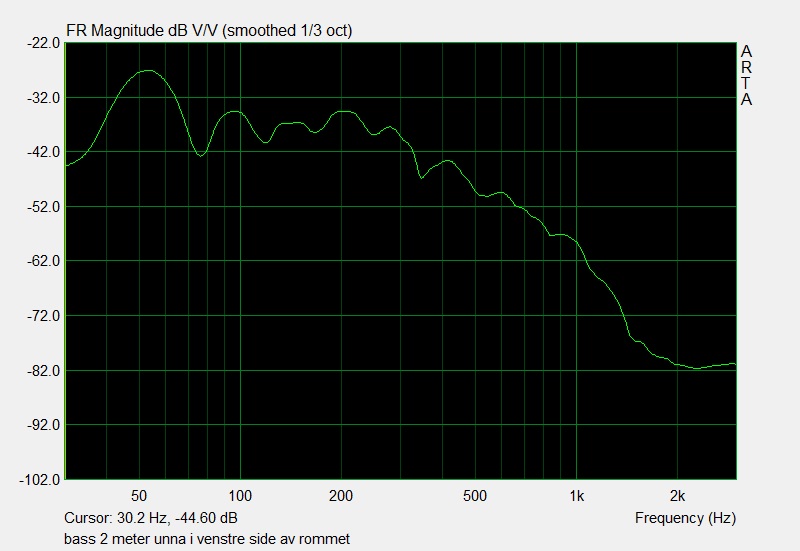 bass måling 5.jpg
