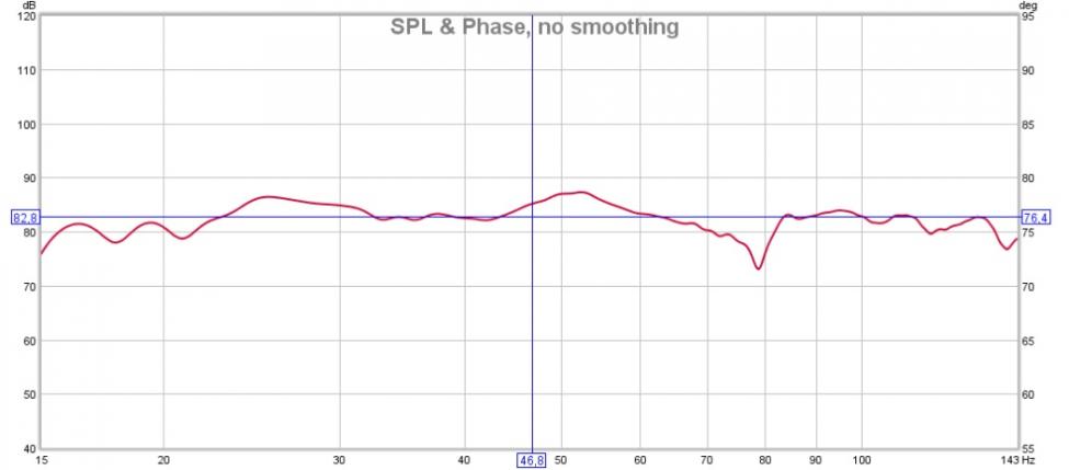 Bassrespons AS med 2 porter plugget.jpg