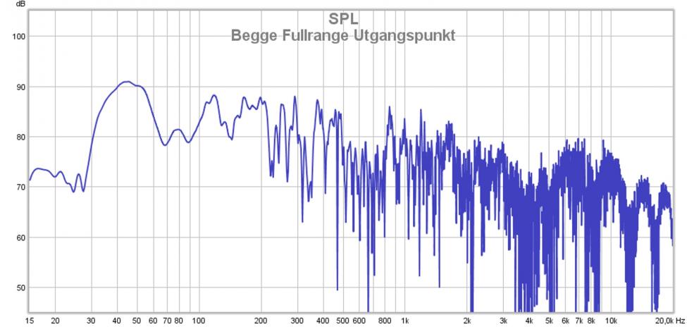 Begge Fullrange Utgangspunkt.jpg