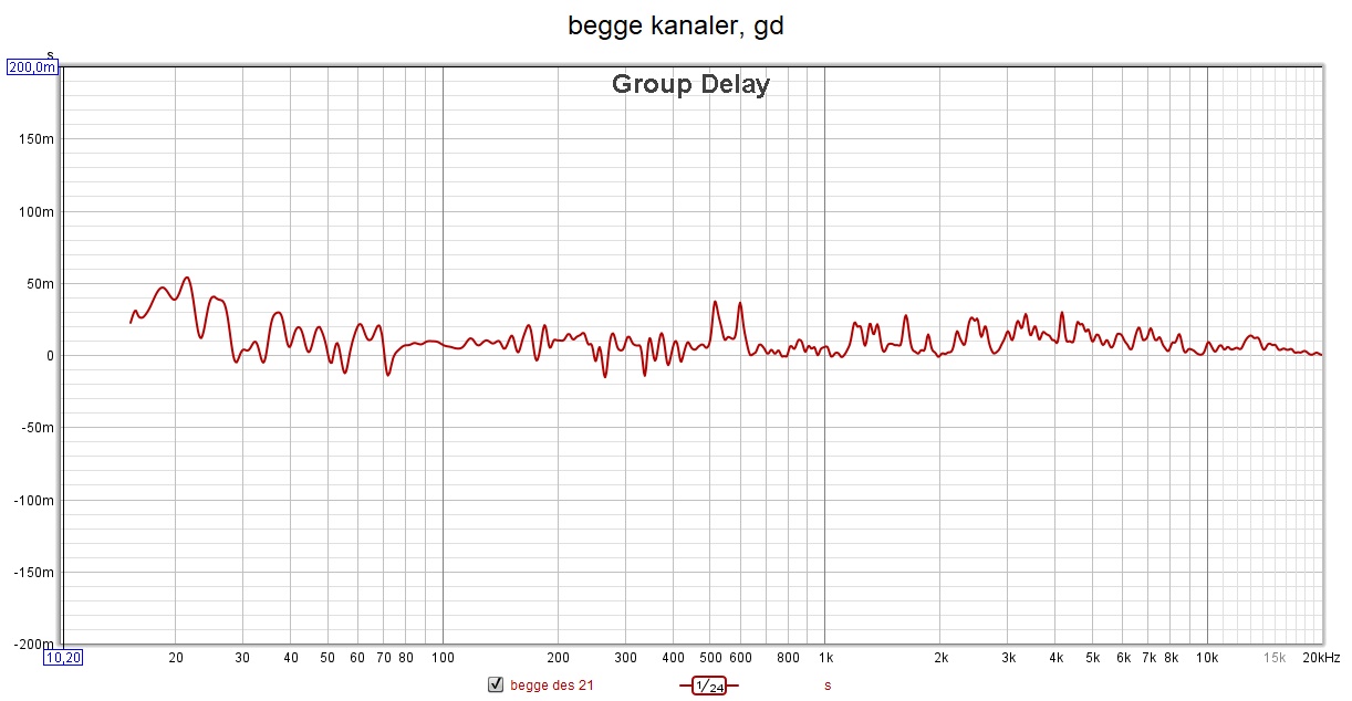 begge kanaler, gd, 21.12.21.jpg