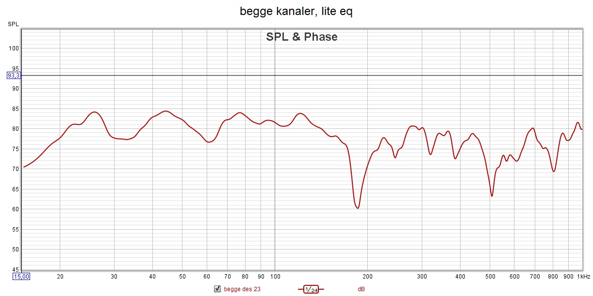 begge kanaler, lite eq, 23.12.21.jpg