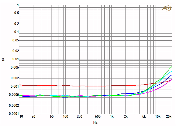 benchmark1.gif