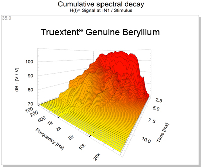 Beryllium.jpg