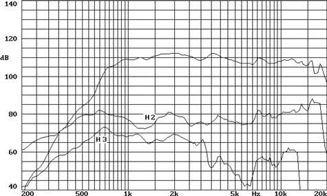 beyma-cd10nd-freq-size475.gif