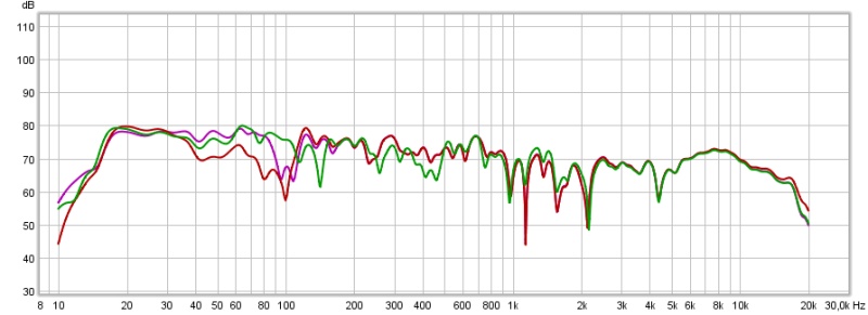 bipole vs cardioid w eq 3.jpg