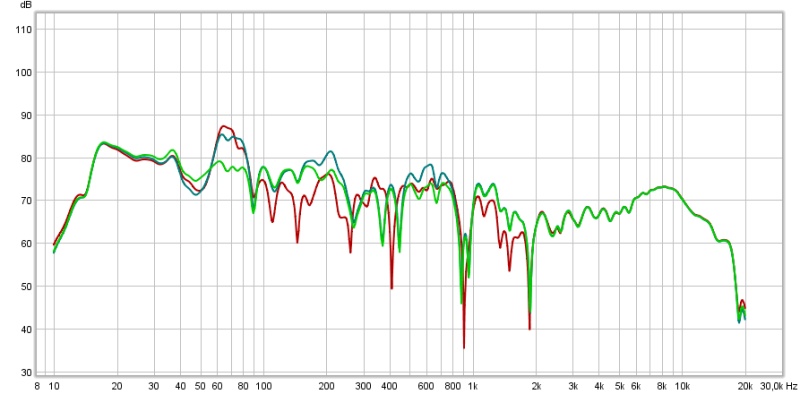 bipole vs cardioid w eq.jpg