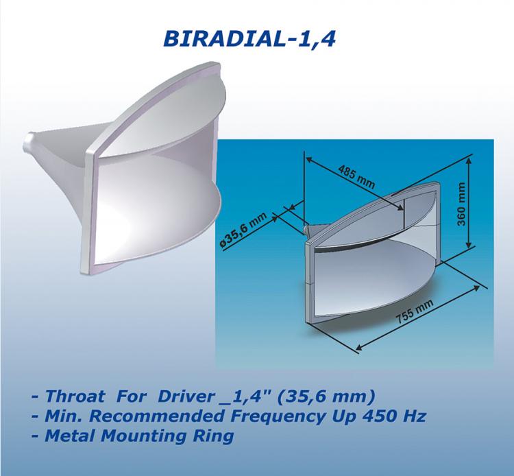 biradial.jpg