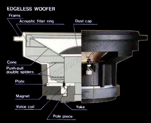 blog fostex woofer.jpg