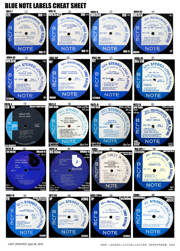 blue-note-labels-cheat-sheet-1600-updated-20160428-jasrac.jpg