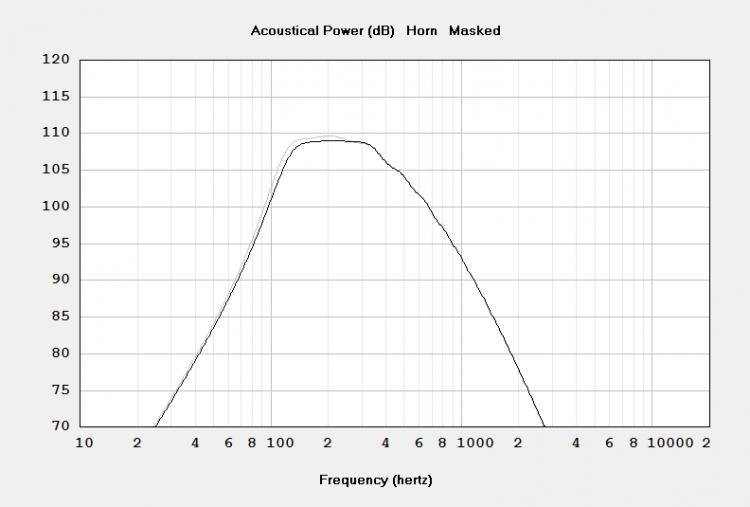 BMS 15N820 og GPA 515LF.jpg