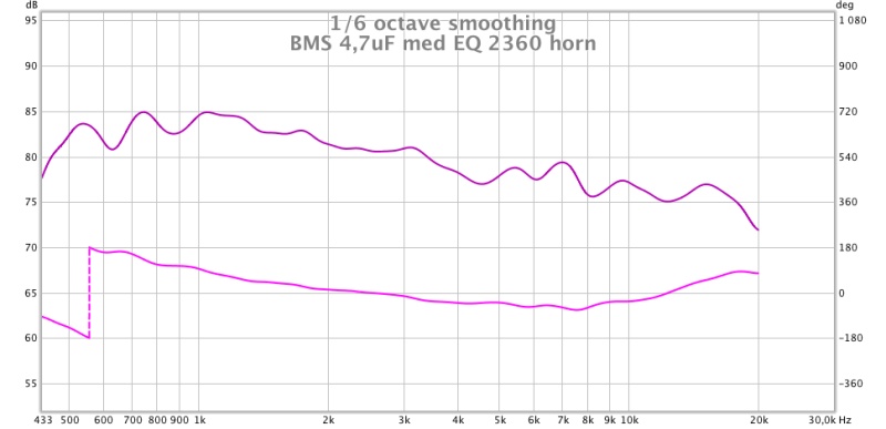 BMS med EQ.jpg