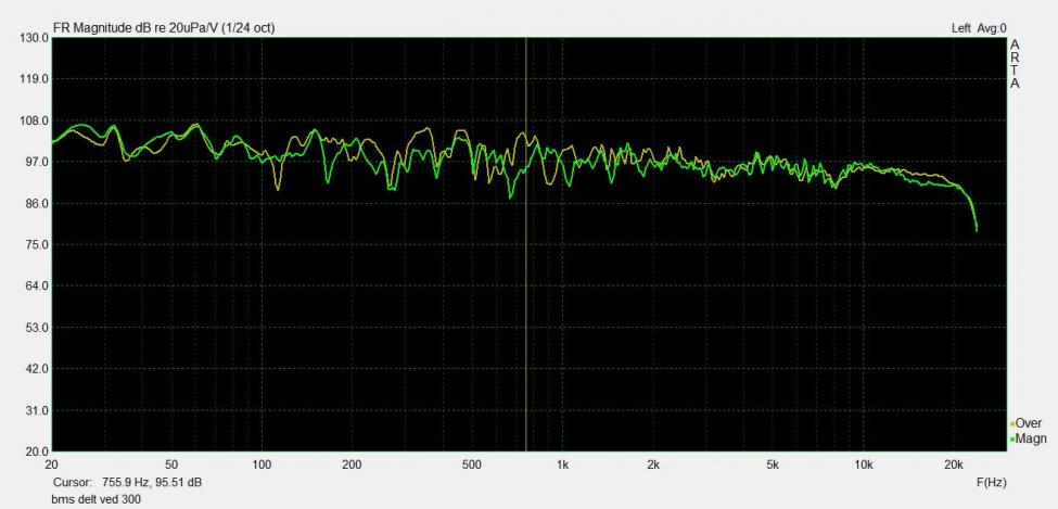 bms total 300 hz.jpg