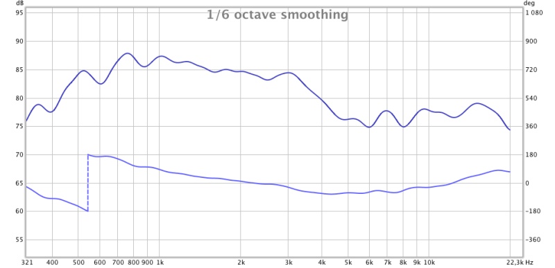 BMS uten EQ.jpg