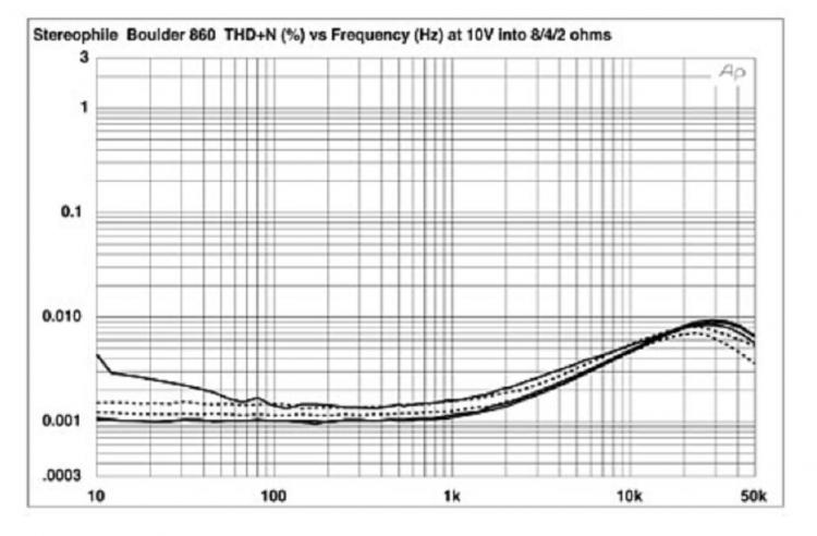 boulder 860.jpg