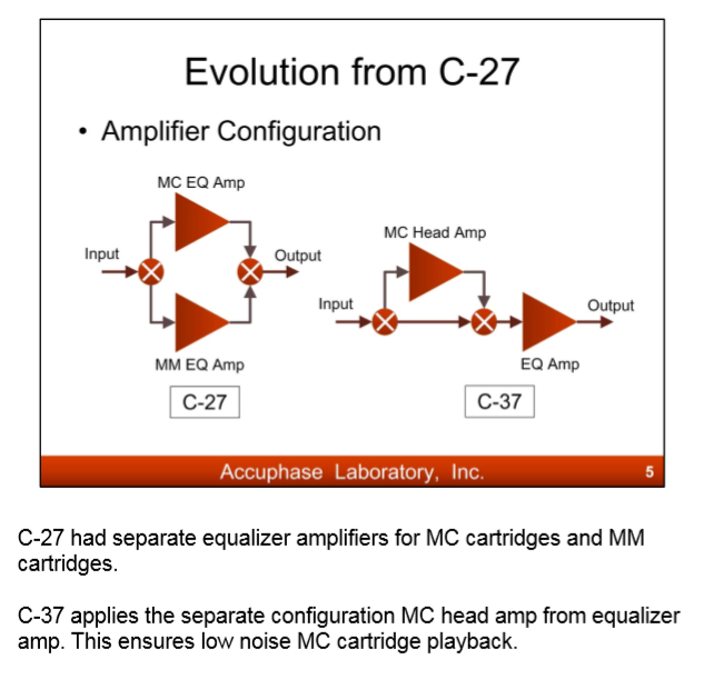 c-27_vs_c-37.PNG