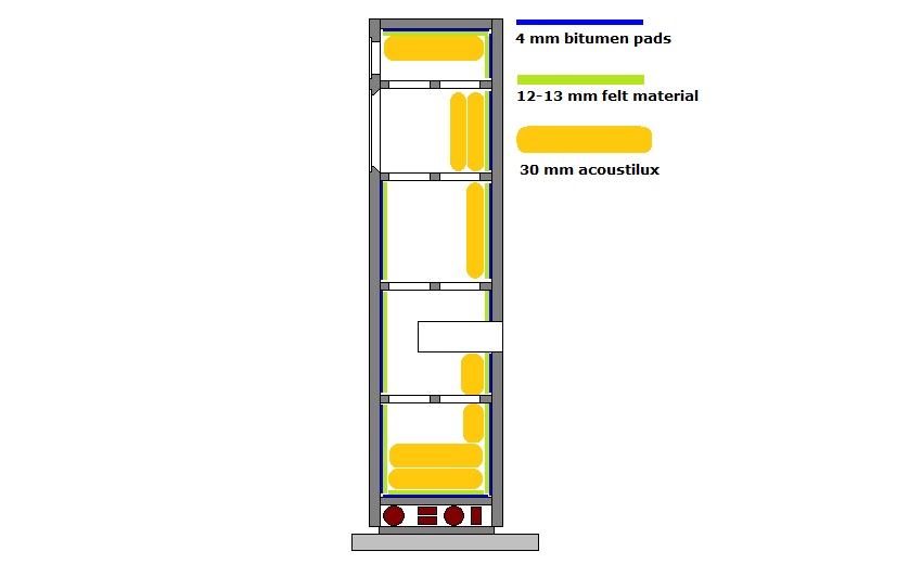 cabinet-damping.jpg