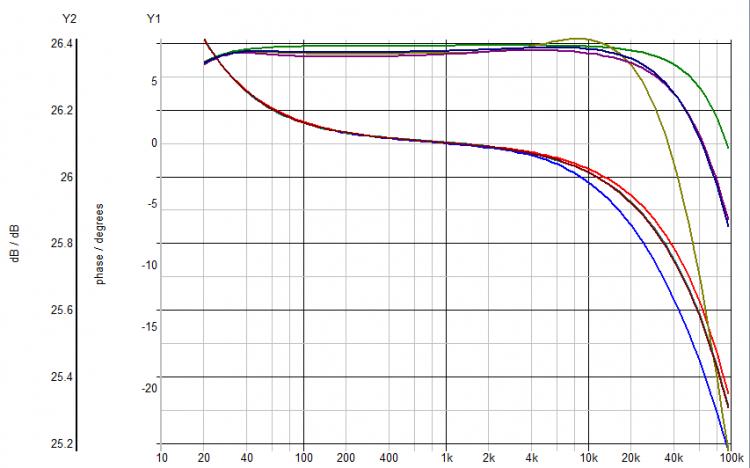 Capture dB degrees.jpg