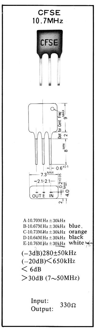 CFSE filter.jpg