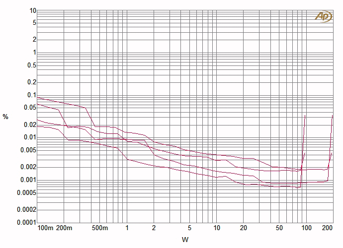 chart2.gif