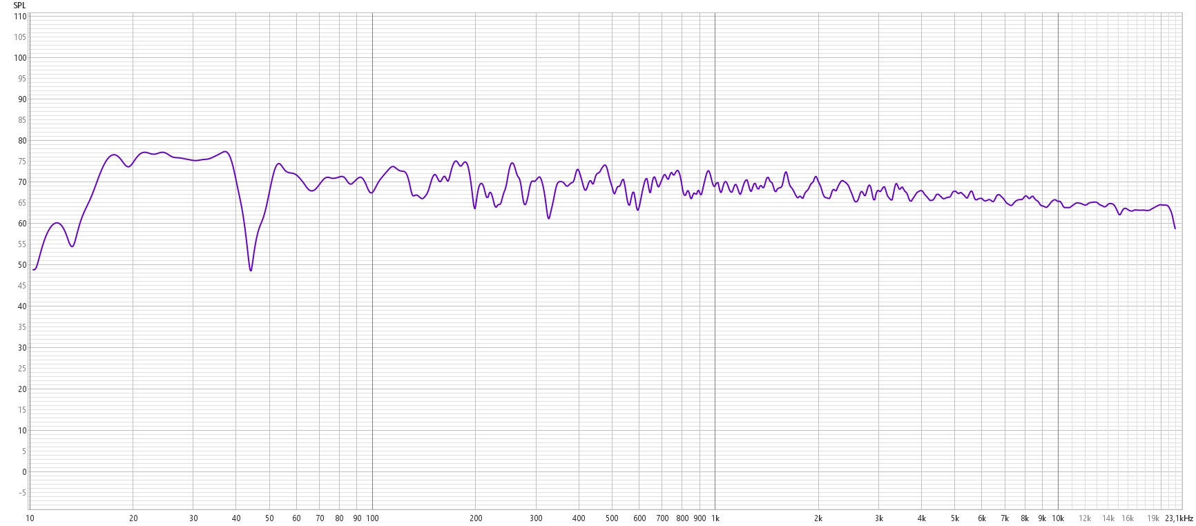 Coherence 12 proto response at 2.3m and 1 to 24 oct smoothing.jpg