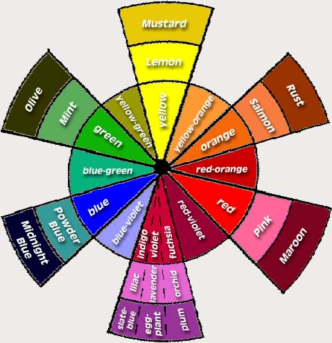 colorwheel.jpg