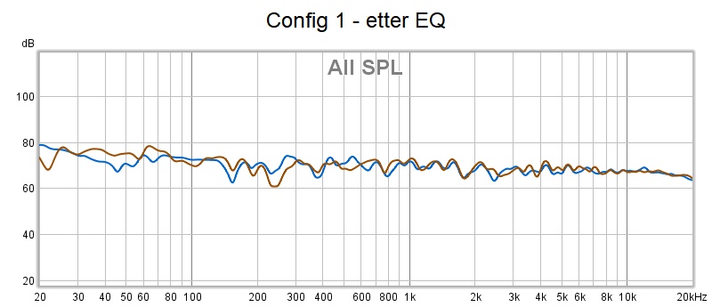 Config 1 - etter EQ.jpg