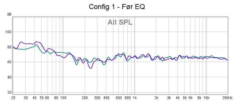 Config 1 - Før EQ.jpg