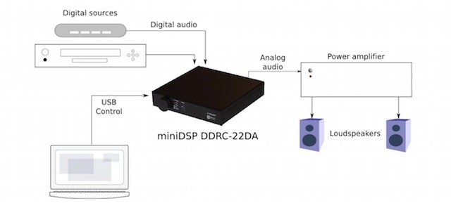 DDRC-22DA.jpg