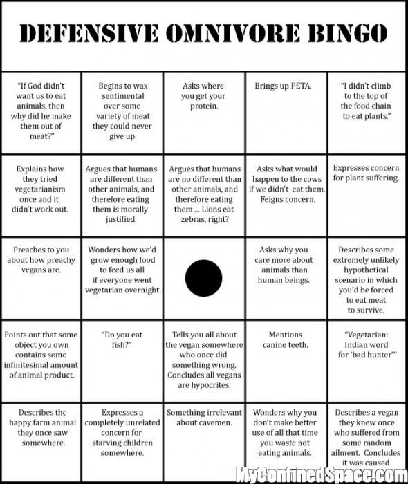 defensice-omnivore-bingo-590x700.jpg