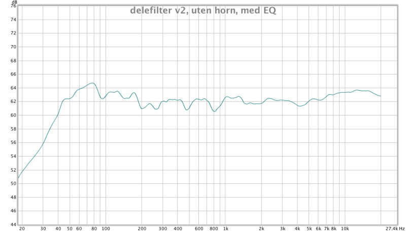 delefilter v2 uten horn med eq.jpg