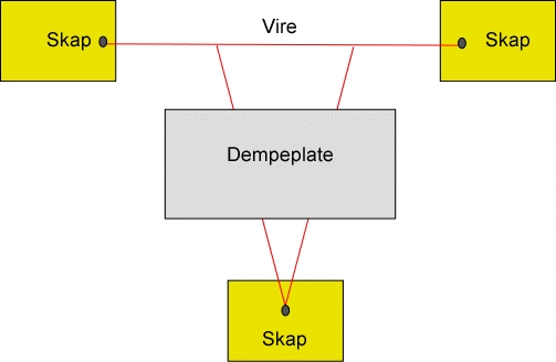 Dempeplater i taket.jpg