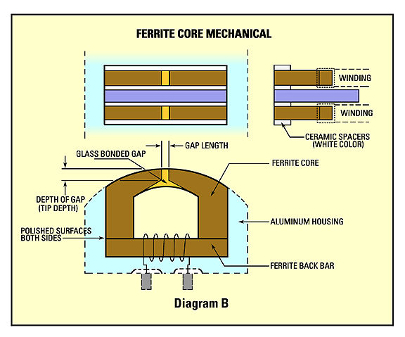 diagramB.jpg