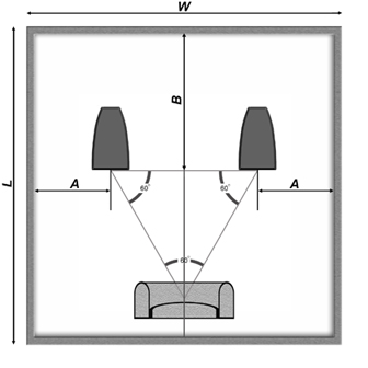 DiagramC.jpg