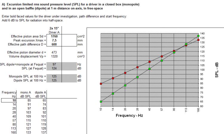 dipole-spl.jpg