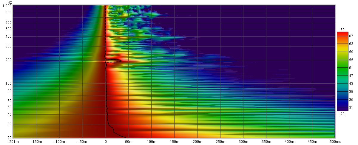 Dirac etter EQ.jpg